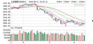 今日七叶瓜价格走势分析,洞察今日市场动态