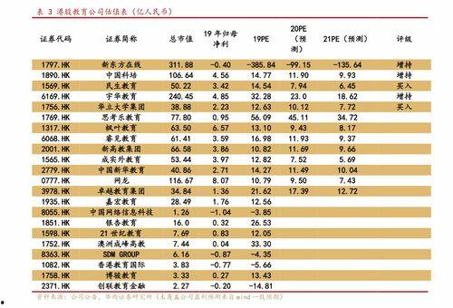 今日七叶瓜价格走势分析,洞察今日市场动态