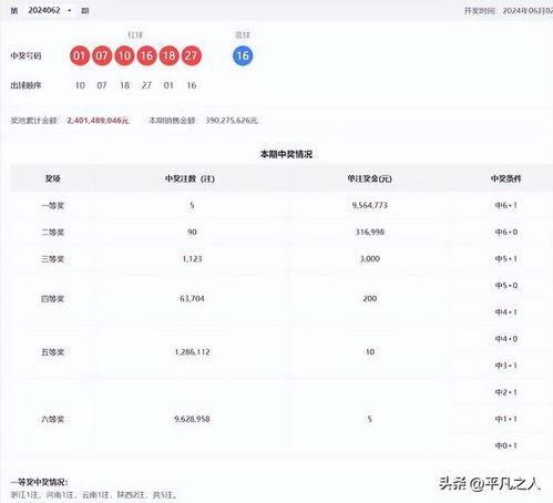 双色球开奖视频,幸运号码揭晓，大奖花落谁家？