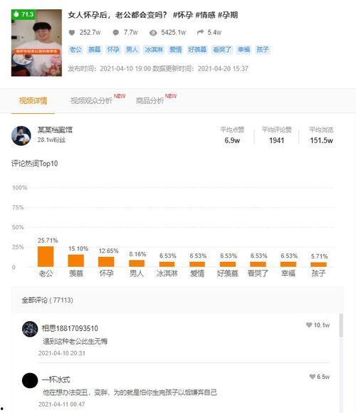 套路视频,揭秘网络陷阱与防范技巧