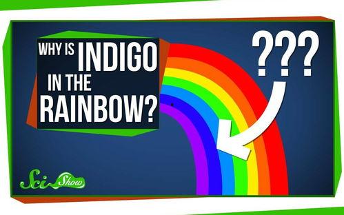 颜色的英文视频,Unlocking the Language of Colors: A Video Overview