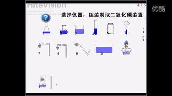 二氧化碳的制取视频,原理与操作流程详解